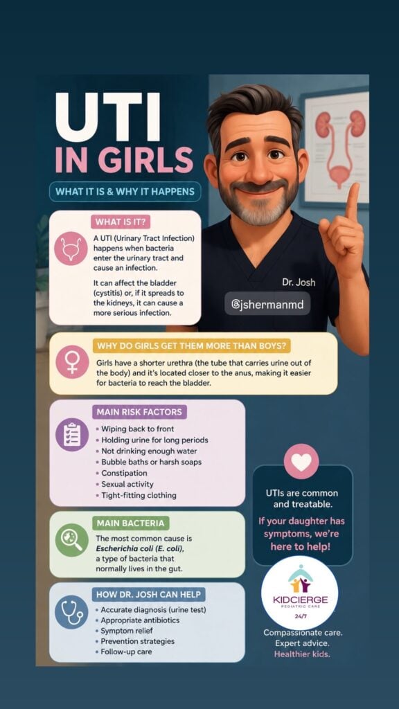 UTI in Girls