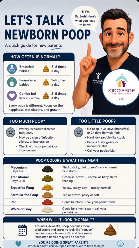 Newborn Poop